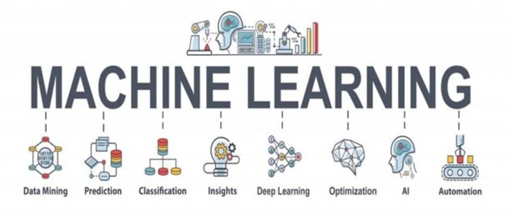 machine-learning2